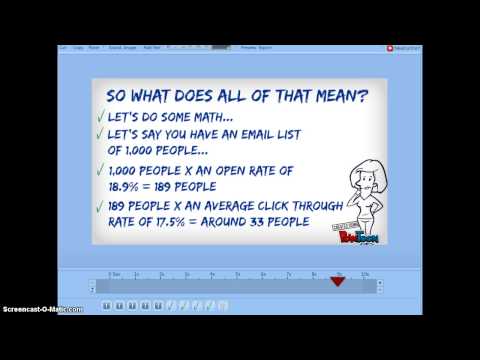 Email Marketing Is Dead (Part I)