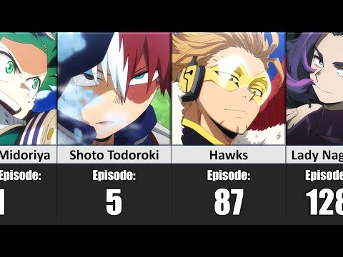 Mha Characters