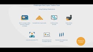 SwapZilla  инфраструктурное решение для криптотрейдеров !!!