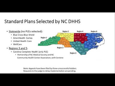 N C  Medicaid’s Move to Managed Care - Webinar Series - Part 1