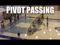 Basketball Passing Drill - PIVOT PASSING