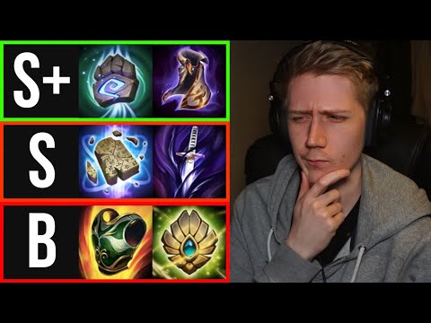 Ranking ALL New Year 10 Items!