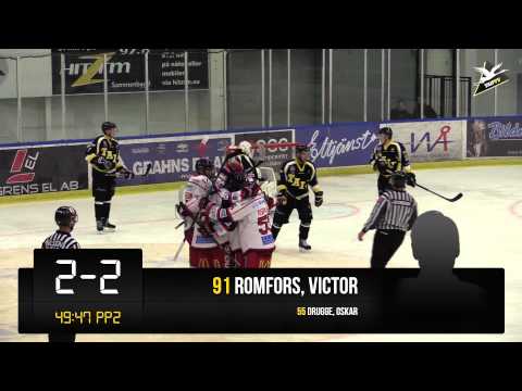 Highlights: Tranås AIF - Västerviks IK (3-4) | Träningsmatch 15/16 |  2015-08-23