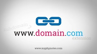 Parse Domain Names with PHP - Easiest Way