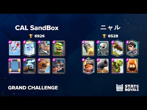 CAL SandBox vs ニャル [GRAND CHALLENGE]