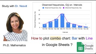 Combo chart - Bar with Line - Google Sheets - Dr. Nesvit