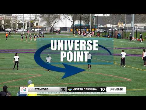 Universe Point: Stanford vs. North Carolina