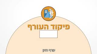 איך נדע האם ניתן לקיים פעילות בהתאם להגבלות? I פיקוד העורף