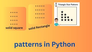 solid patterns(solid square, solid rectangle, solid triangle) | patterns in python @python-nerd