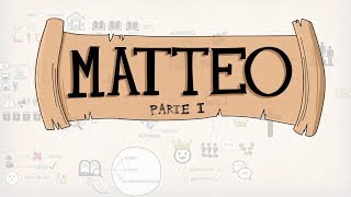 Libro per libro //Vangelo di Matteo - Parte 1
