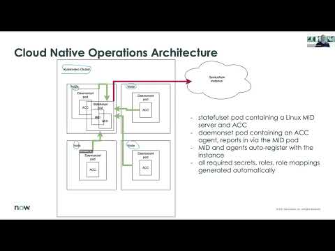 Beers With Engineers - Episode 3 - Cloud Native Operations
