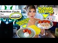 Only Eating Recommended Serving Sizes For A Day Only Eating Recommended Serving Sizes For A Day