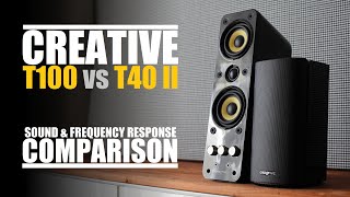 Creative T100  vs  Creative T40 Series 2  ||   Sound & Frequency Response Comparison
