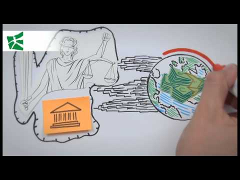 What exactly is Corporate Social Responsibility (CSR)?