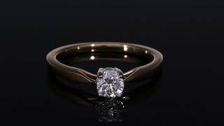 Product video thumbnail