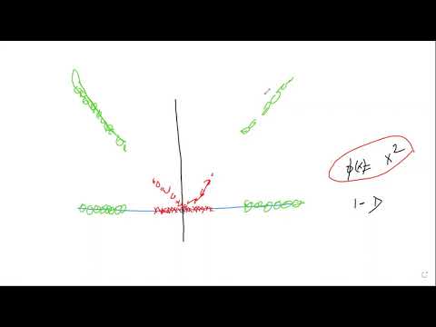CAP5415 Lecture 19 [Classification - Part II] - Fall2021