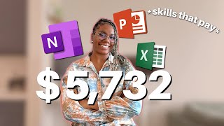 Turn Your Corporate Skills into Passive Income with Digital Products