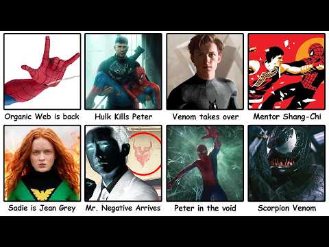 Every CRAZY Spider Man Brand New Day Theory Explained in 18 Minutes