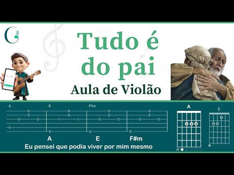 Tudo é do Pai - Banda Dom