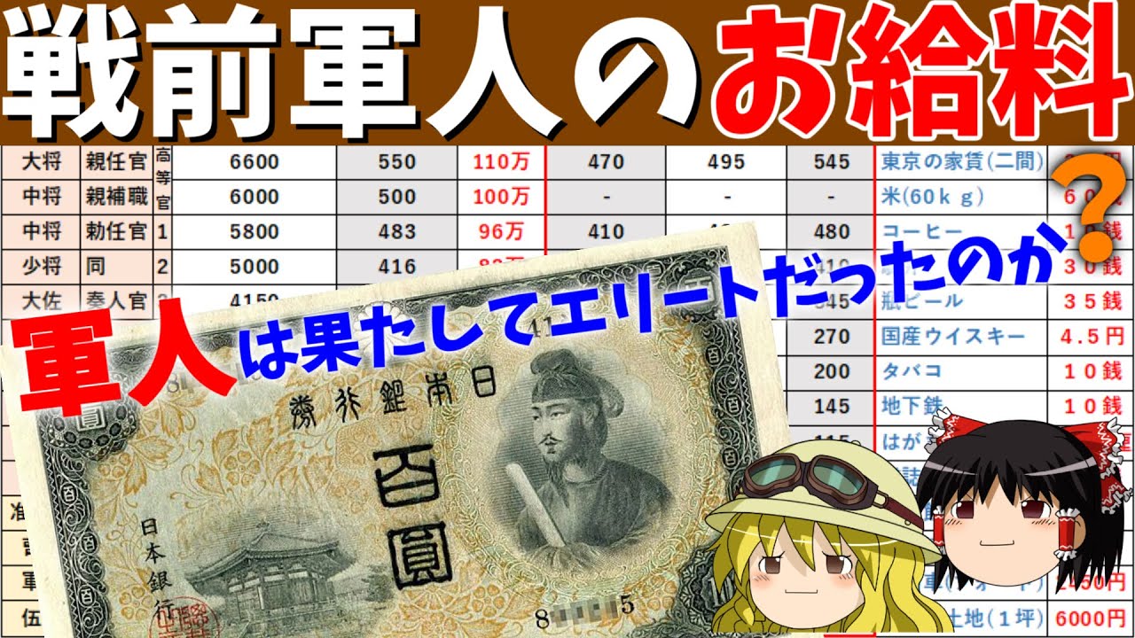 【ゆっくり歴史解説】軍人のお給料～貧乏少尉にやりくり中尉やっとこ大尉～軍人は果たしてエリートだったのか⁈【昭和初期】