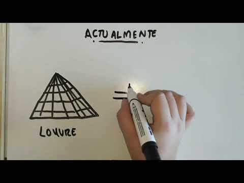 Vídeo: Antimonio (Sb)