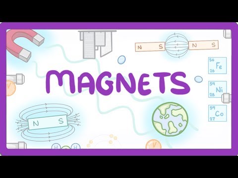 GCSE Physics - What Are Magnets? How to Draw Magnetic Field Lines #76