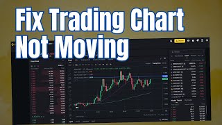 Binance trading chart not working and stop moving - Static Problem Solved