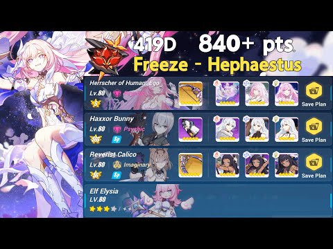 SP issues everywhere | EX Abyss RL (419D) - Freeze Hephaestus (841 pts.) [Honkai Impact 3rd]