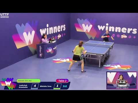 Winners League  20.09.21 Lushchyk Anastasiia - Biletska Inna 18:00