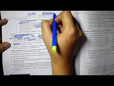 1 Company Accounts And Audit| Accounting of Shares And Debentures | CMA INTER |CA INTER