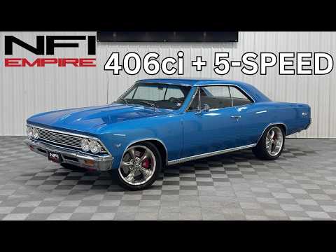 1966 Chevrolet Malibu (CC-2080630) for sale in North East, Pennsylvania