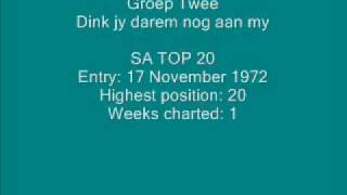Groep 2 Chords