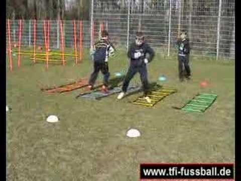 Talentschmiede Fußball International