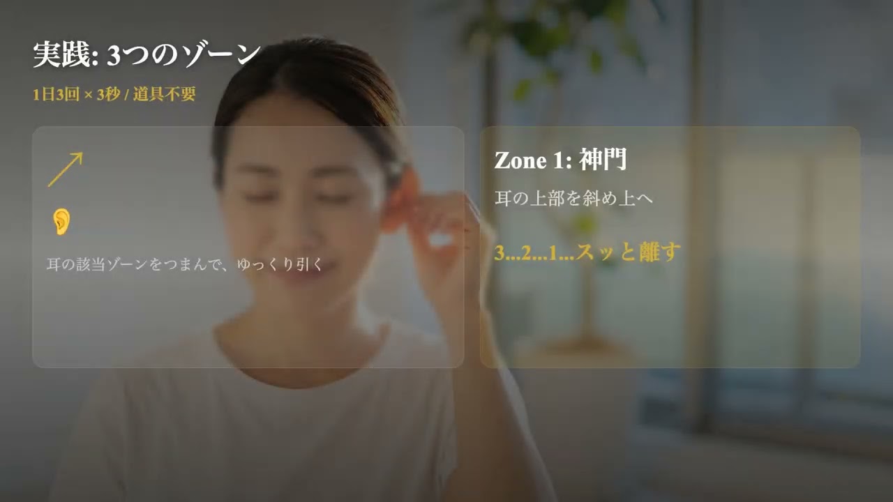 アバター解説（ショート版）