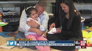 Charlotte's Web: Medical Marijuana for Kids