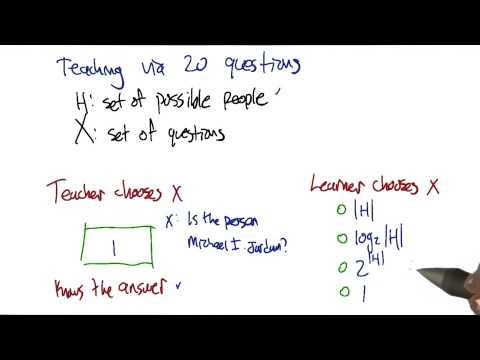 The Learner Quiz Georgia Tech Machine Learning