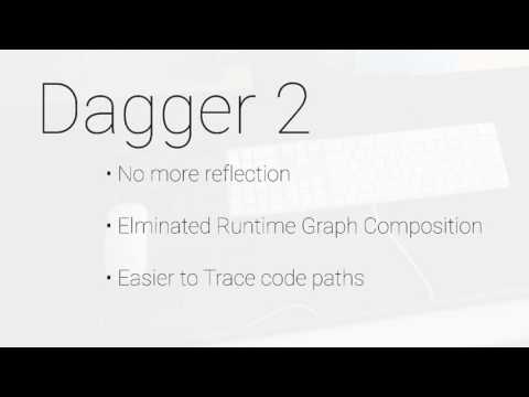 Dagger2 part1