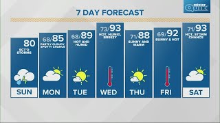 Download lagu Sunday Sunrise Live Doppler 13 Indiana forecast - July 17, 2022 mp3