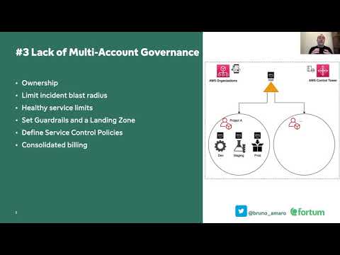 7 AWS Deadly Sins |  Bruno Amaro Almeida