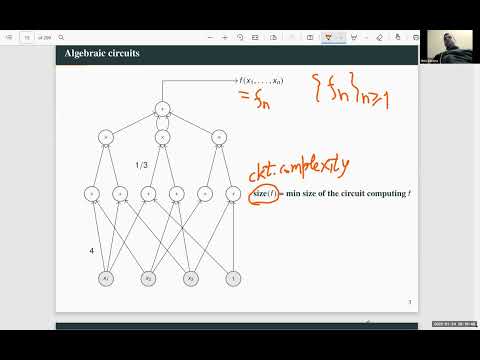 [GCT2022] Nitin Saxena -- Demystifying the border of depth-3 algebraic circuits