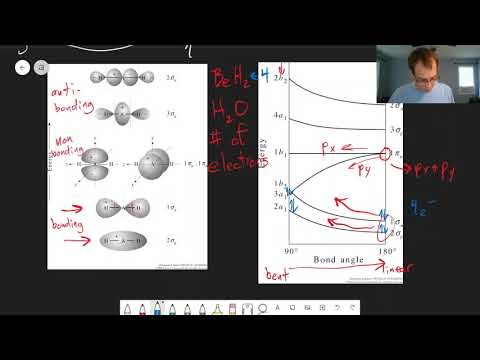 Chapter 10: BeH2 vs H2O | CHM 309 | 113