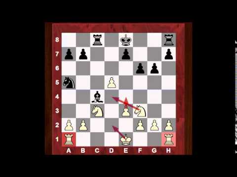 Wesley So vs Kayden W Troff : US Championships (2015) : Gruenfeld Defense