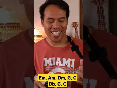 How I learn Ukulele in 1-hour.