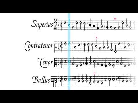 N. Gombert - Amours, amours  [Scrolling Score]