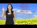 Learn Pinyin Tones: First Tone, Second Tone, Third Tone, Fourth