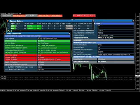 Video Band It Trader