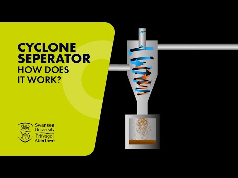 What Is A Cyclonic Separator And How Does It Work?