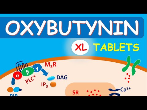 TROPAN OXYBUTYNIN 2.5MG AND 5MG TABLETS, Form: PATCH, Treatment: Over Acting Bladder
