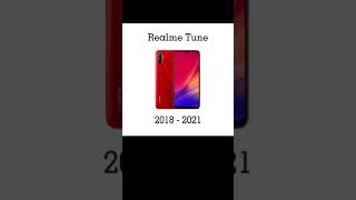 Download lagu Realme Ringtone mp3