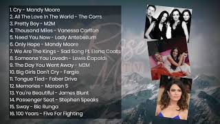 The Corrs, M2M, Mandy Moore &amp; Others | Collection | Greatest Hits